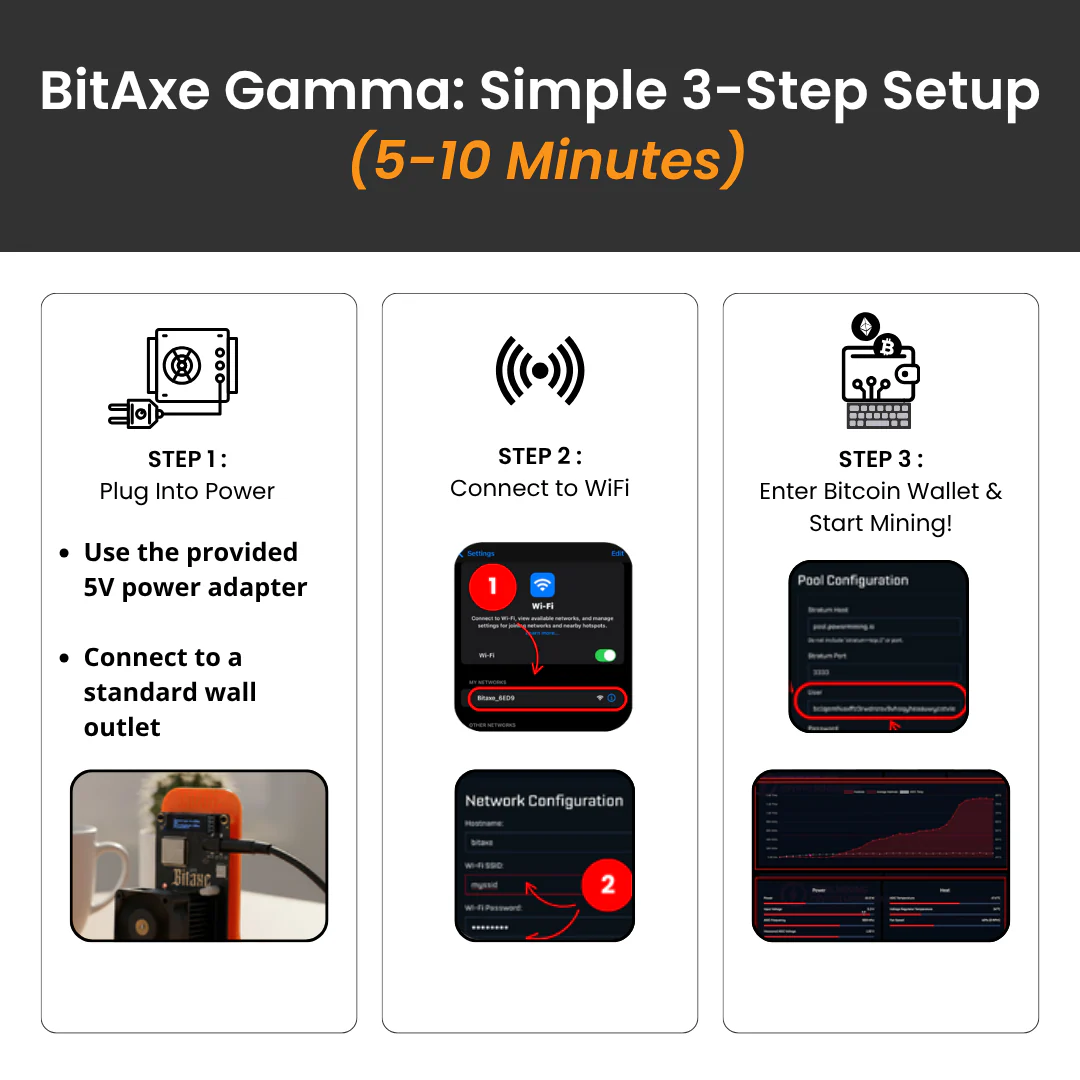 Gamma Shot Miner (Up To 1.2TH/s) - Image 8